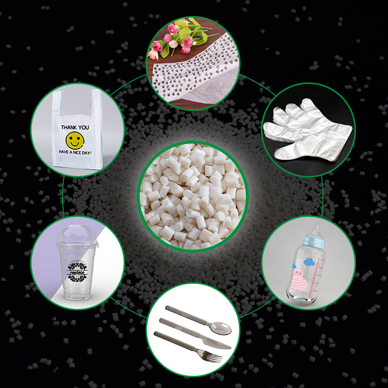 Film Blowing Material Manufacturer